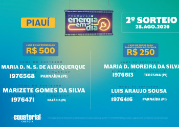 Equatorial Piauí divulga os ganhadores do 2º sorteio da promoção Energia em Dia